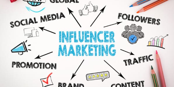 Why Social Media Influencers Are Good